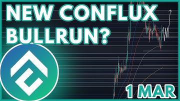 CFX PRICE PREDICTION TODAY!🔥 | CONFLUX (CFX) PRICE PREDICTION & NEWS 2023!