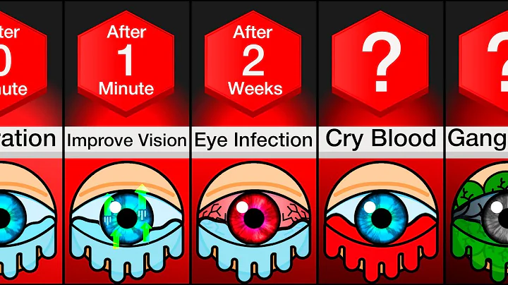 Timeline: What If You Never Stopped Crying?