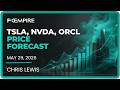 TSLA, NVDA and ORCL Price Forecasts, Technical Analysis (May 29): Tech Stocks Look Bullish Again