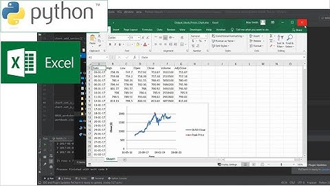Creating Excel Charts with Python. Simple Example-Xlsxwriter