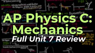 AP Physics C: Mechanics | Unit 7 Review | Oscillations
