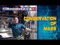 International Space Station Oxygen Generation Quiz