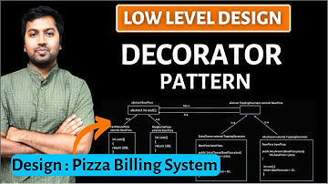 4. Decorator Design Pattern Explanation with Java Coding (Hindi) | LLD System Design