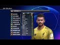 PES 2008 PATCH 2019 - Review