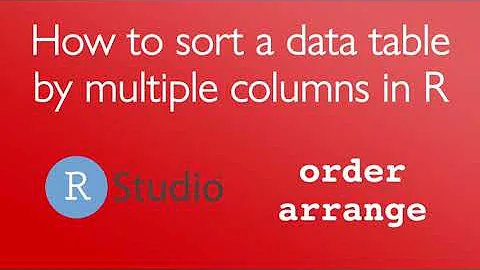 Sort data table by multiple columns in R (4 minutes)