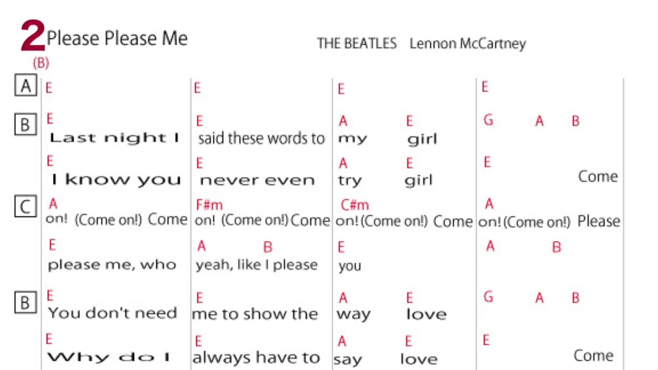 Please Please Me」The Beatles(cover) 楽器ボーカル練習用コード譜