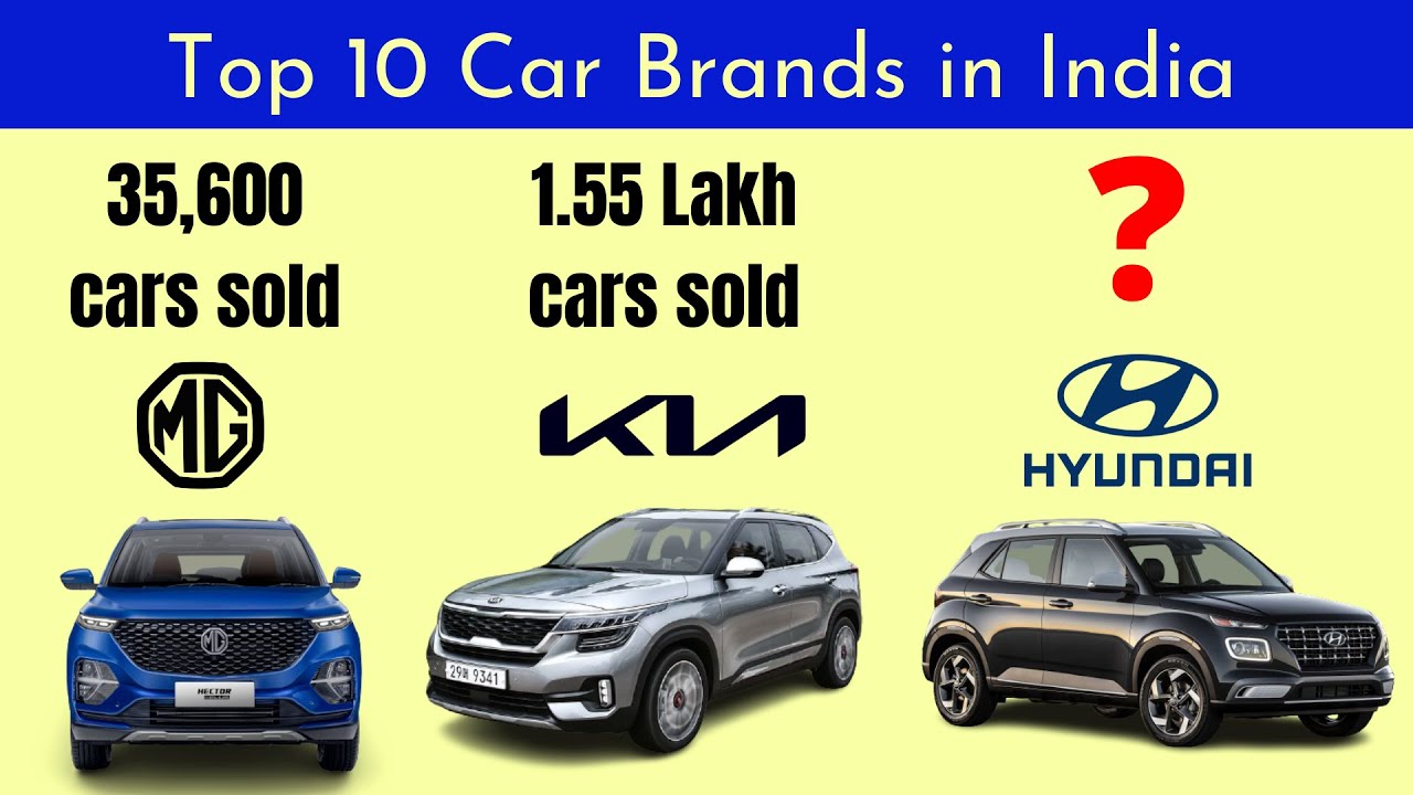 Top 10 Car Brands in India Top Selling Car Brands in India POWER HOUSE YouTube