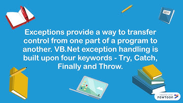 Topic Exceptions Handling (vb.NET)