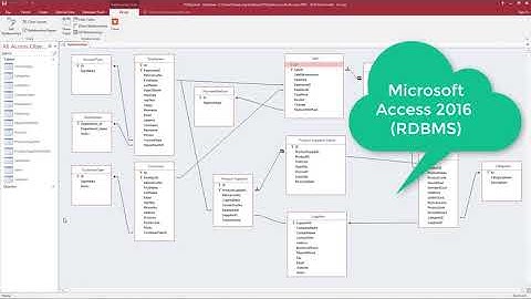 New Online Course: VB.NET (Access) How to Create a (POS) Point of Sale System (YouTube Membership).