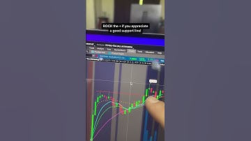 Day Trading $KTTA: Profits in the Stock Market? #daytrading