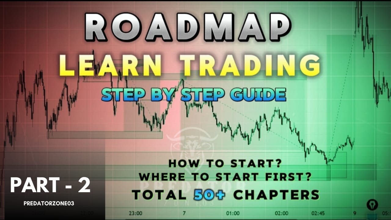 TRADING ROADMAP 2025 BEGINNERS TO ADVANCE FULL GUIDE - YouTube