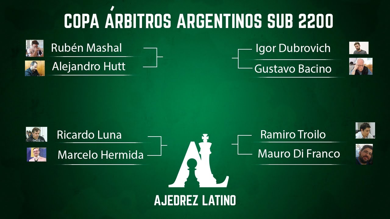 2ª Match Cuartos Copa Árbitros Argentinos AI Marcelo Hermida vs AF Ricardo Luna trucos de ajedrez para hacer jaque mate rapido