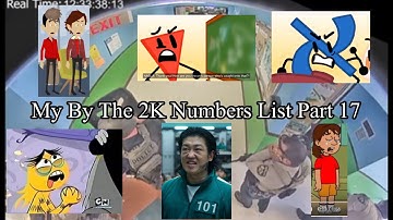 My By The 2K Numbers List Part 17