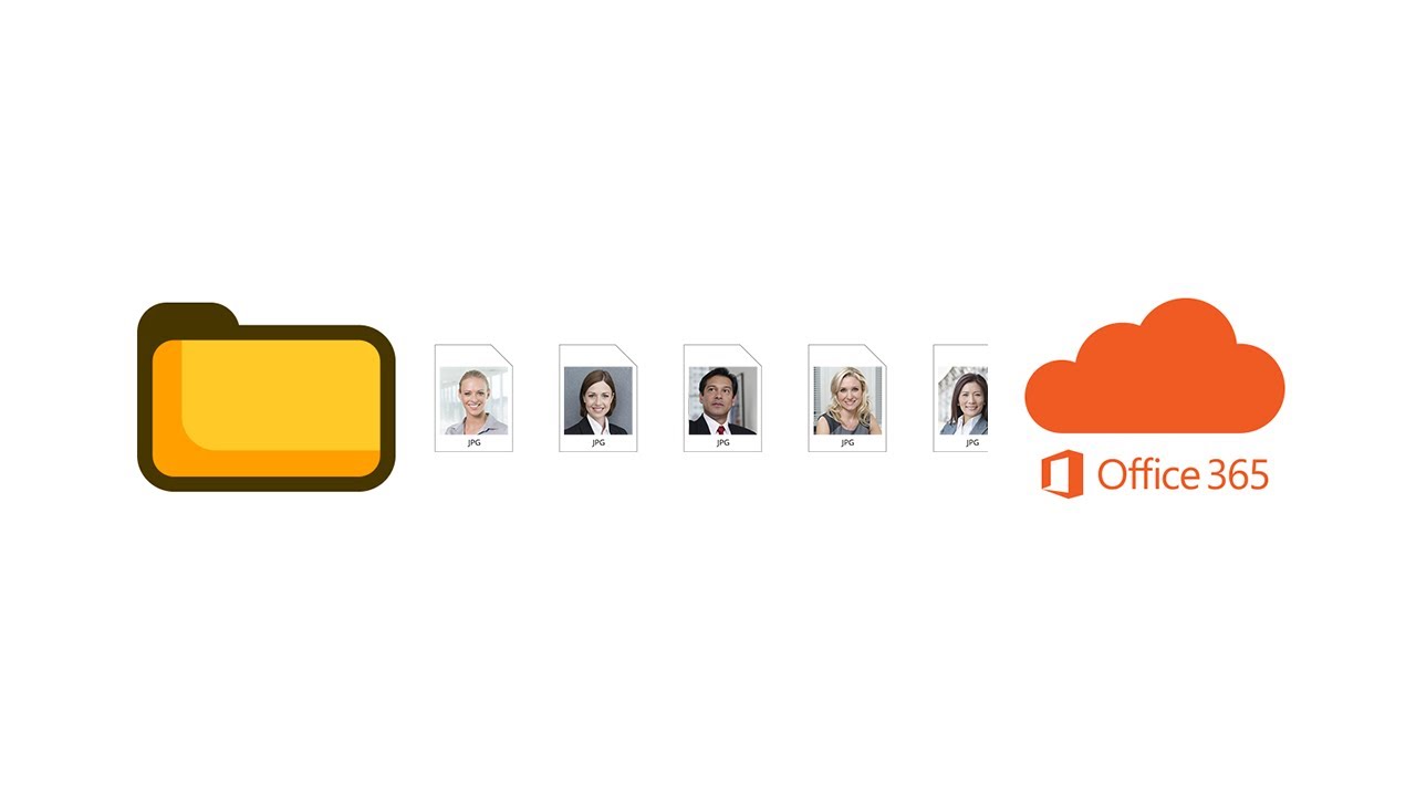 Bulk Upload And Manage Users Photos In Office 365 With Ease Free