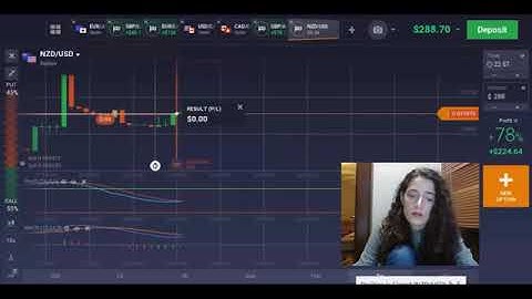 How to make 7 000$ in 10 minutes?? Binary Strategy 2019