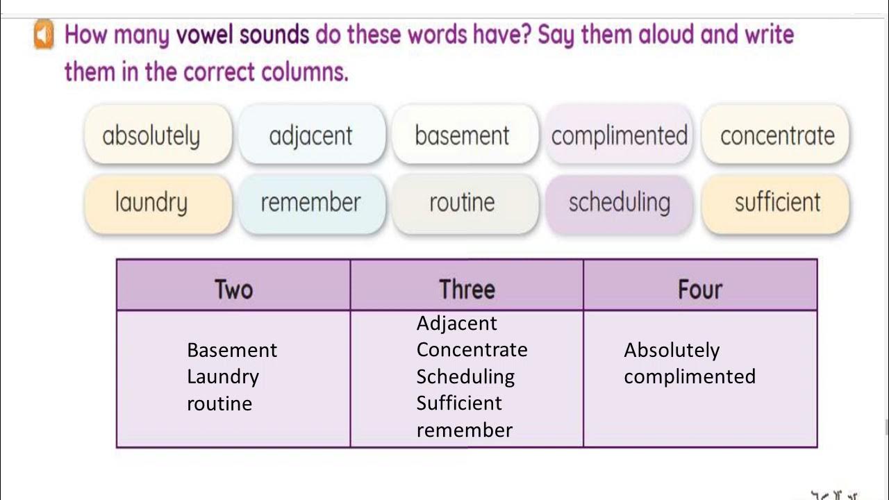 washing clothes with my mom part 2 grade 5 YouTube