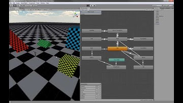 Unity3D Animation State Machine Test
