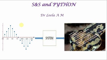 Simulation of Triangular signal using Python