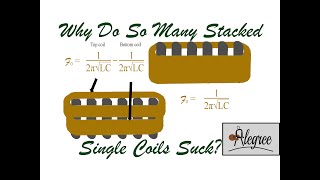 Why Many Stacked Noiseless Single Coils Sound Different to Traditional Single Coils