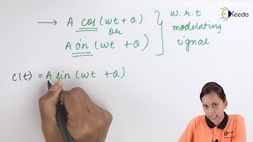 Introduction to Amplitude Modulation - Modern Electronic Communications - Application of Electronics