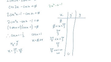 MCV4UI Exam Review Unit 4: Trigonometry