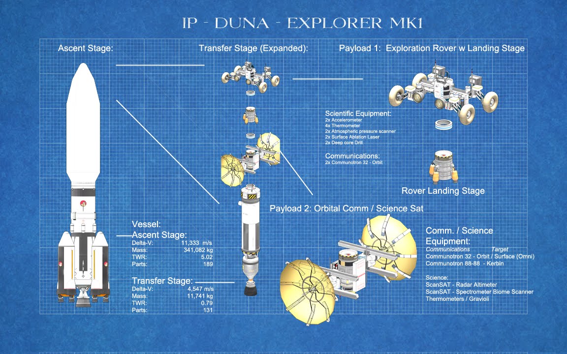 kerbal space program remotetech 2 1.1.2 fix kerbal space program remotetech 2 1.1.2 fix