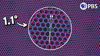 If You Want to Invent a New Material, Just Twist screenshot 5