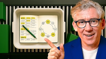 With One Sheet of Paper, I’ll Automate Your Life