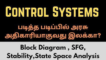 Lec 78 Control Systems | Unit Test | All Technical Exams | JSMS Abdul