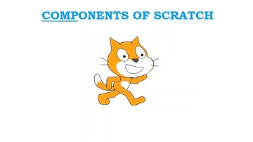Class-4 Ch-6 Component of Scratch (Module-2)