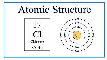 Atomic Structure (Bohr Model) for Chlorine (Cl)