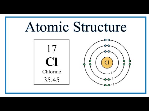 Atomic Structure