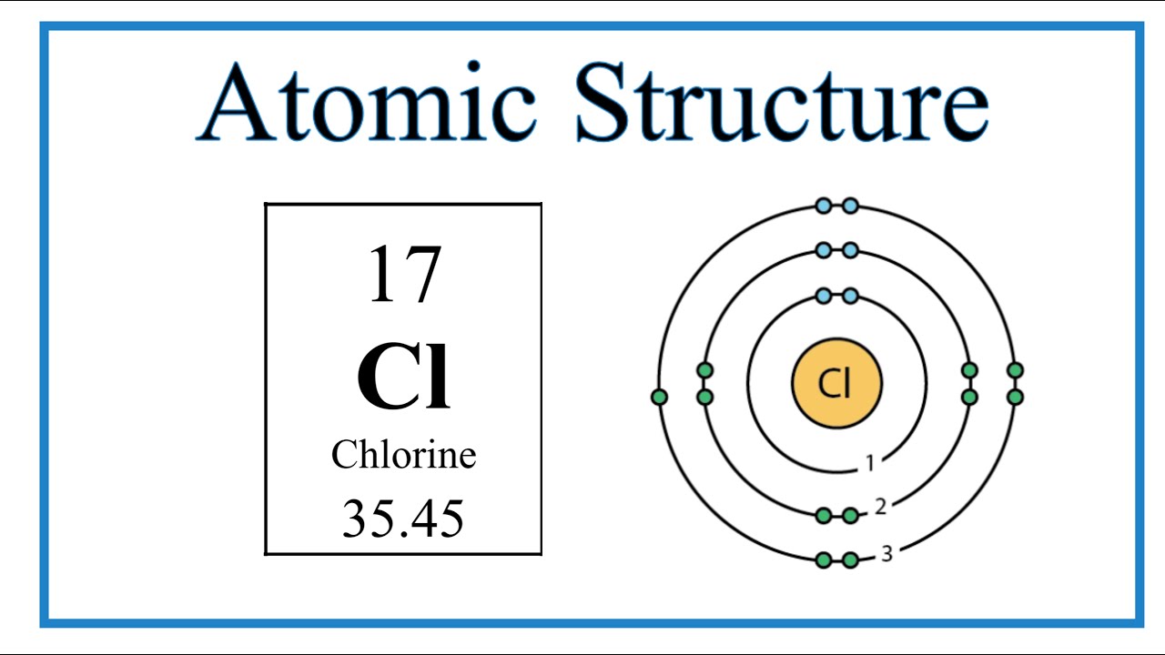 How Many Valence Electrons Does Chlorine Have? Find Out Now!