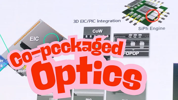 Co-packaged Optics (CPO), Shown in a Supersized Demo Chip