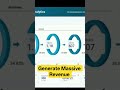 Generate Massive Revenue