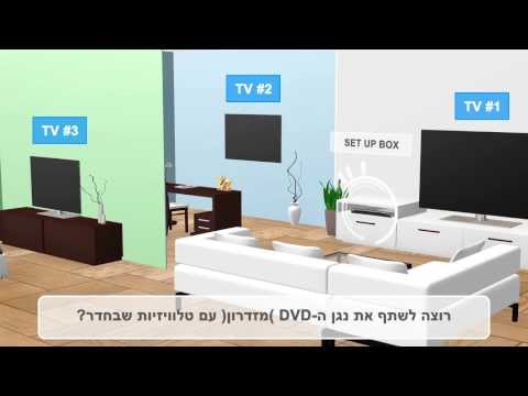 וִידֵאוֹ: כיצד לחבר שתי טלוויזיות למקלט