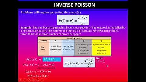 Probability Distribution | Inverse Poisson | 91586 | NCEA Level 3 Statistics | NZQA 2020