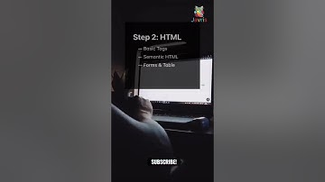 5 Steps to learn Front end Development #frontend #frontenddeveloper #roadmap #coding
