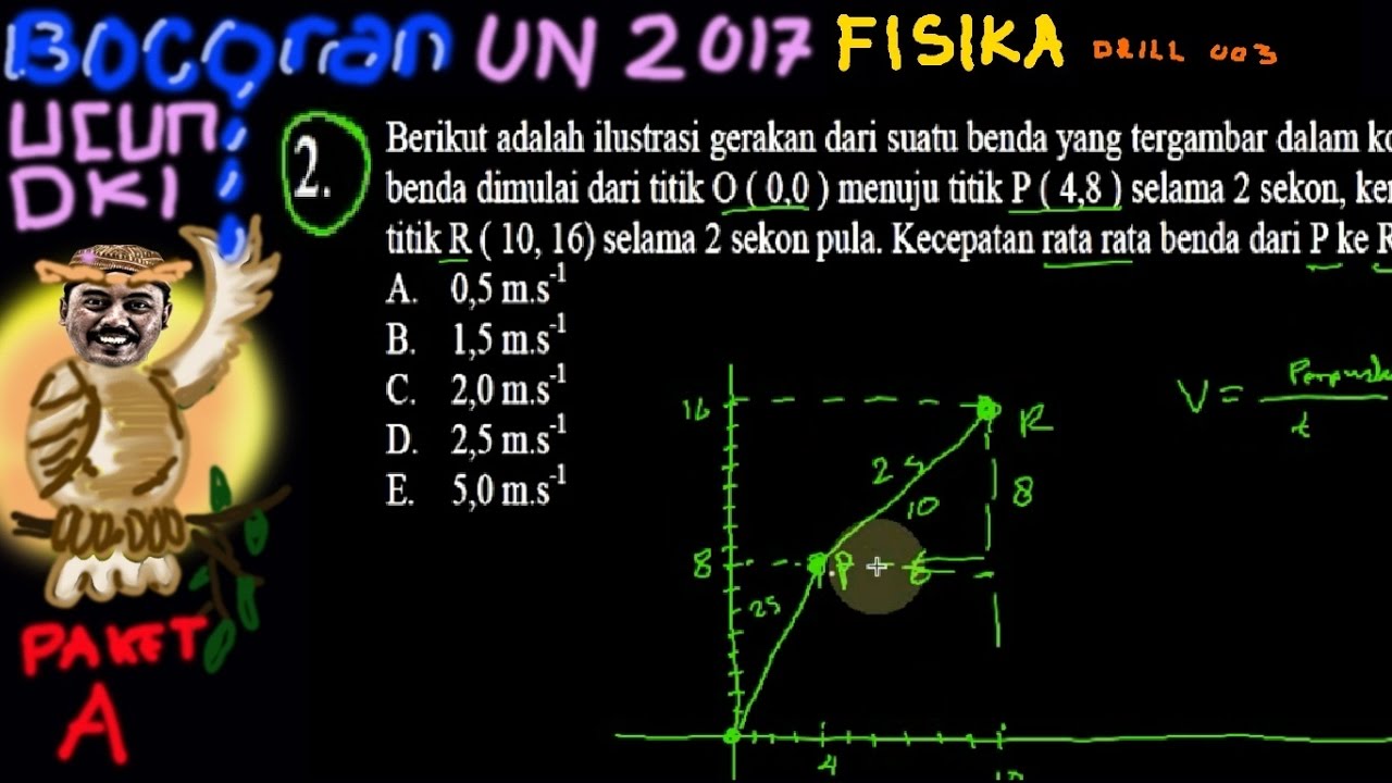 Un Sma 2017 Fisika Bocoran Ucun Dki Paker A No 02 Kecepatan