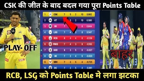 IPL 2023 Today Points Table। CSK vs  Dc After Match Points Table। IPL 2023 Points Table