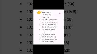 Memory units Computer science mcq.#computerscience #programming #coding #python