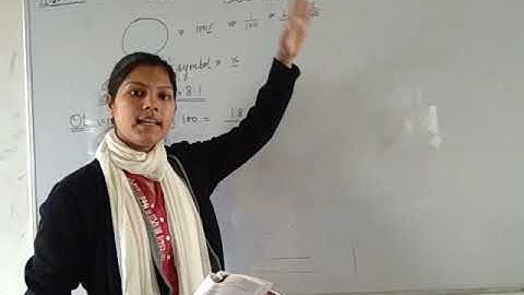 Class V Maths chapter -8 percentage