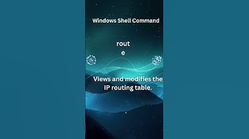 6 Commands Every Beginner Must Know for Windows