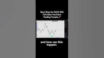 Can AVAX Reach $55 by October? #shorts #avalanche #avax #crypto #cryptocurrency #cryptotrading #btc