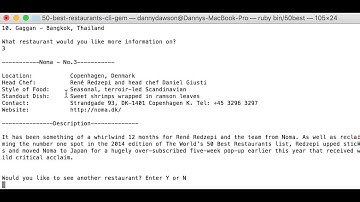 50 Best Restaurants in the World CLI Gem Demo