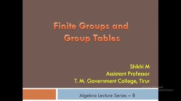 Algebra class 8 - Finite groups and group tables: Shikhi M