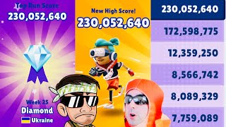 Scoring Over 230 Million Points on Subway Surfers With No Hacks or Cheats!