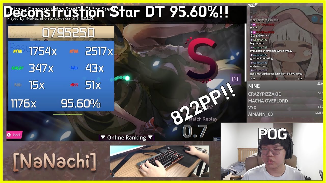 [OSU!MANIA] Halozy - Deconstrution Star +DT 95.60% 822PP PLAY!! Top 30 Let's go!!