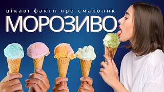 Морозиво. 20 цікавих фактів про смаколик