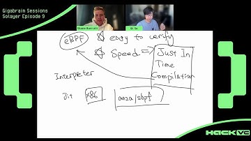 Hack VC Gigabrain Sessions: Episode 9 with Solayer